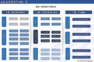 林加德社媒晒加盟首尔FC生活：吃韩国烤肉，分享在韩国住宿